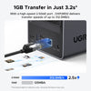 Ugreen nasync dxp2800 (grau, 2,5 GBe, HDMI, USB-C)