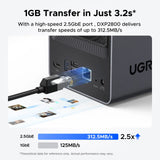 Ugreen nasync dxp2800 (grau, 2,5 GBe, HDMI, USB-C) - afbeelding 11