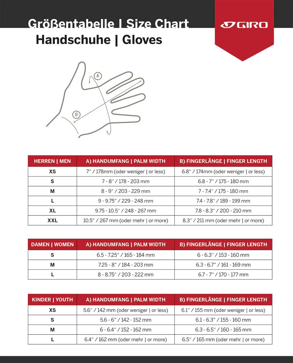 Giro Jag - Handschuhe