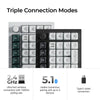 Keychron Q0 HE QMK Wireless Custom Number Pad RGB mechanischer Numpad (schwarz, US-Layout (QWERTY), Gateron Double-Rail Magnetic Nebula, Hot-Swap, RGB, Double-Shot PBT-Tastenkappen)
