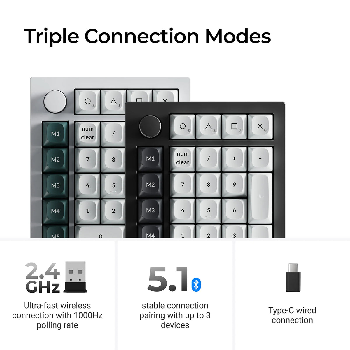 Keychron Q0 HE QMK Wireless Custom Number Pad RGB mechanischer Numpad (schwarz, US-Layout (QWERTY), Gateron Double-Rail Magnetic Nebula, Hot-Swap, RGB, Double-Shot PBT-Tastenkappen)