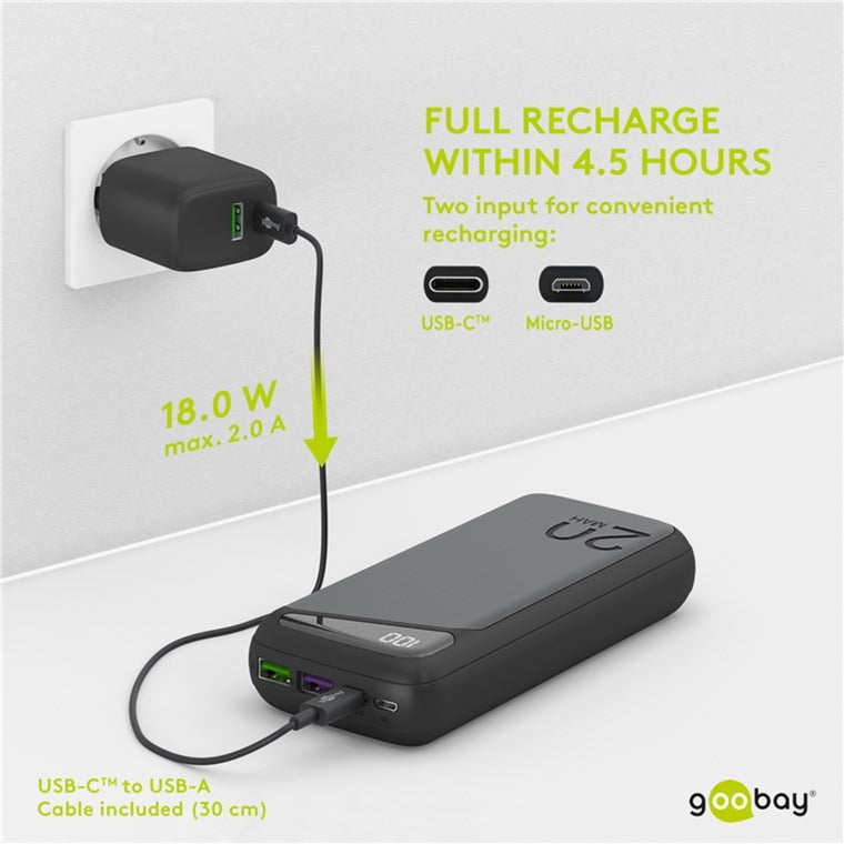 Goobay -Gebühr Powerbank 20.000 mah