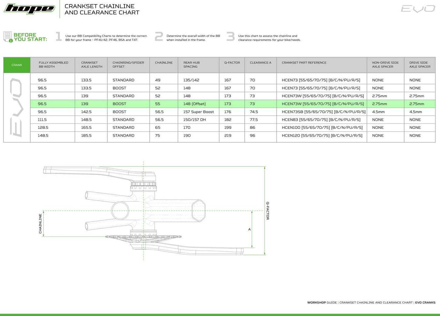 Hope Evo 73 mm breite Kurbel