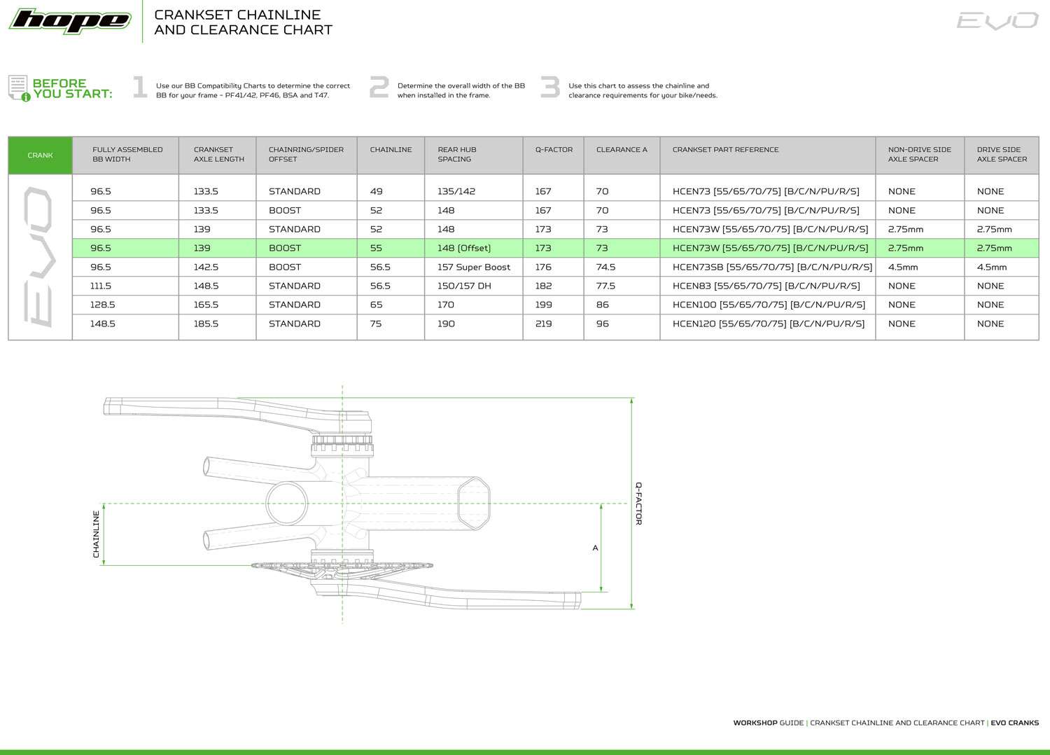 Hope Evo 73 mm breite Kurbel