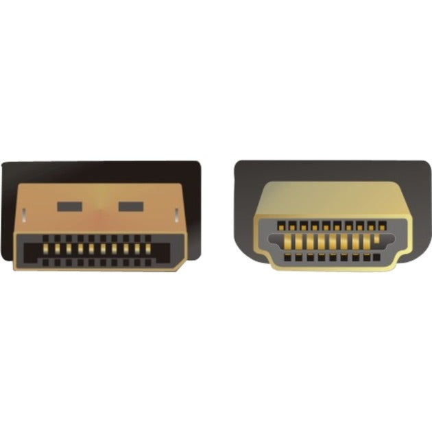 Delock DisplayPort> Hochgeschwindigkeits -HDMI