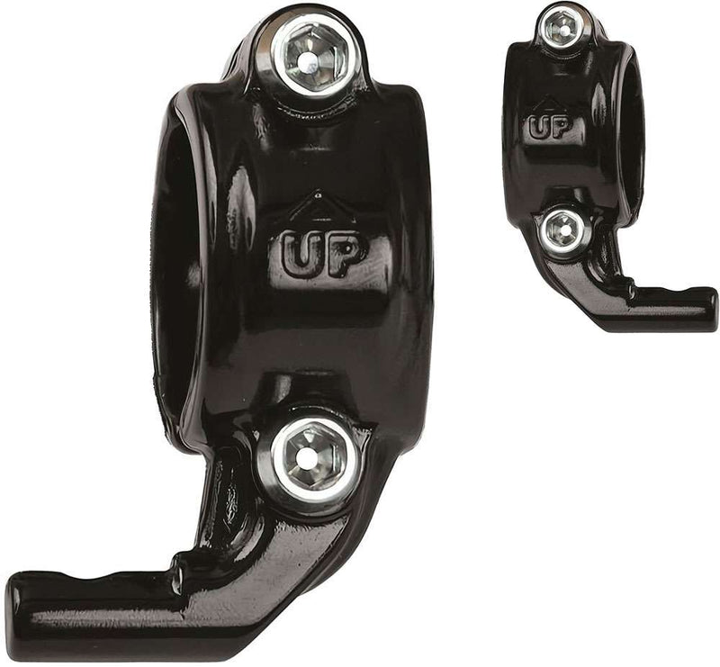 Formel-Sram-Klemme