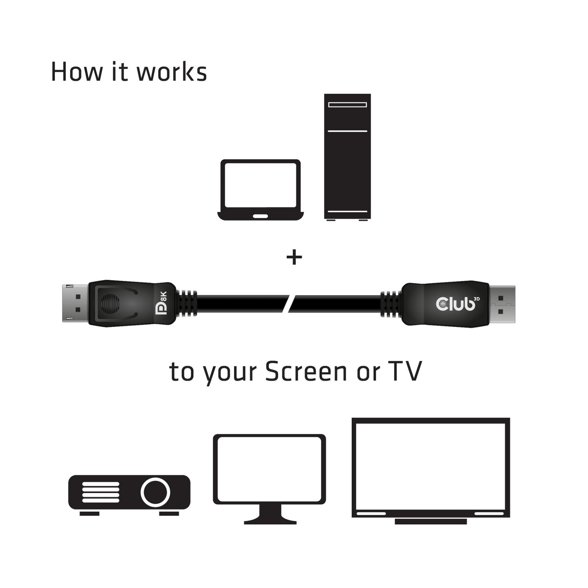 Club 3D DisplayPort 1.4 DisplayPort 1.4 männlich-männlich