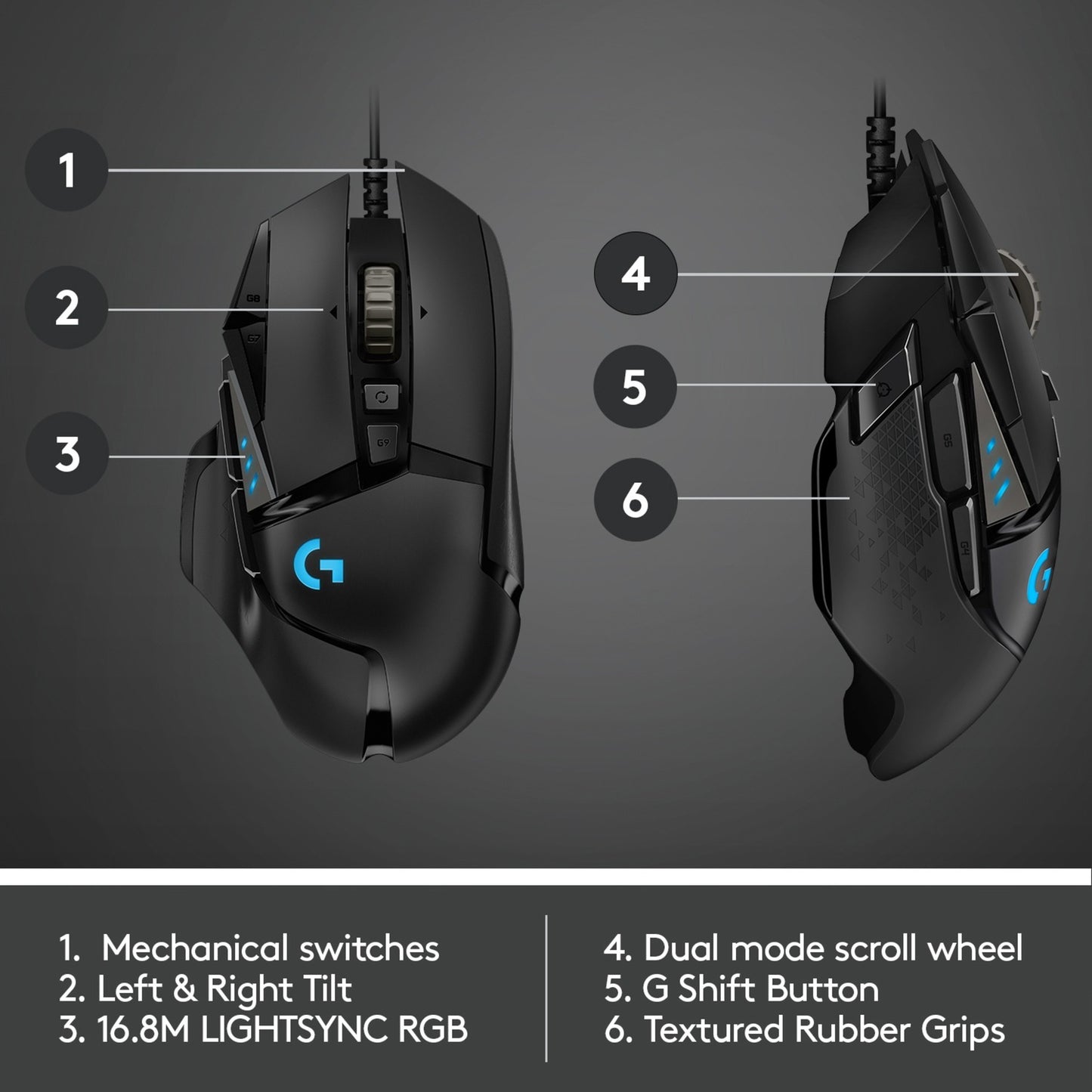Logitech G502 Hero High Performance Gaming Maus