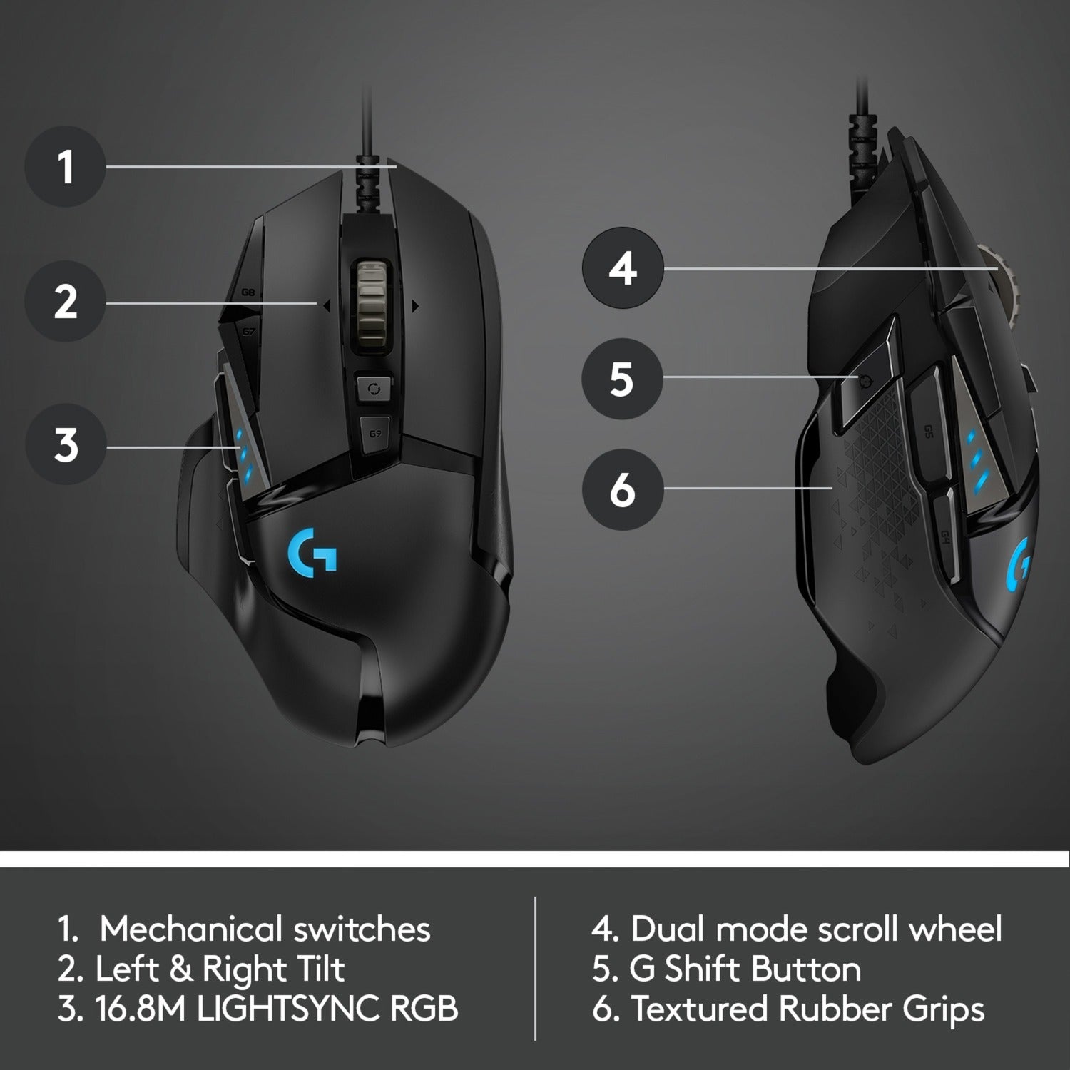 Logitech G502 Hero High Performance Gaming Maus