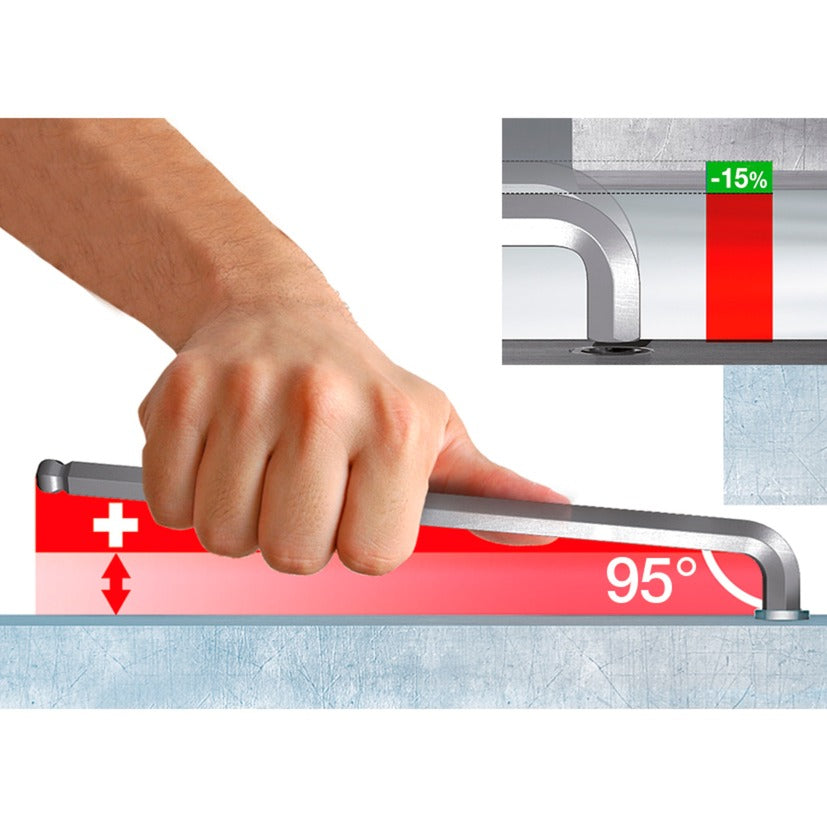 Wiha Allen Keys im Prostarhalter eingestellt