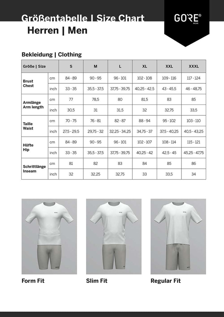 Gorewear-Leidenschaft – MTB-Hosen