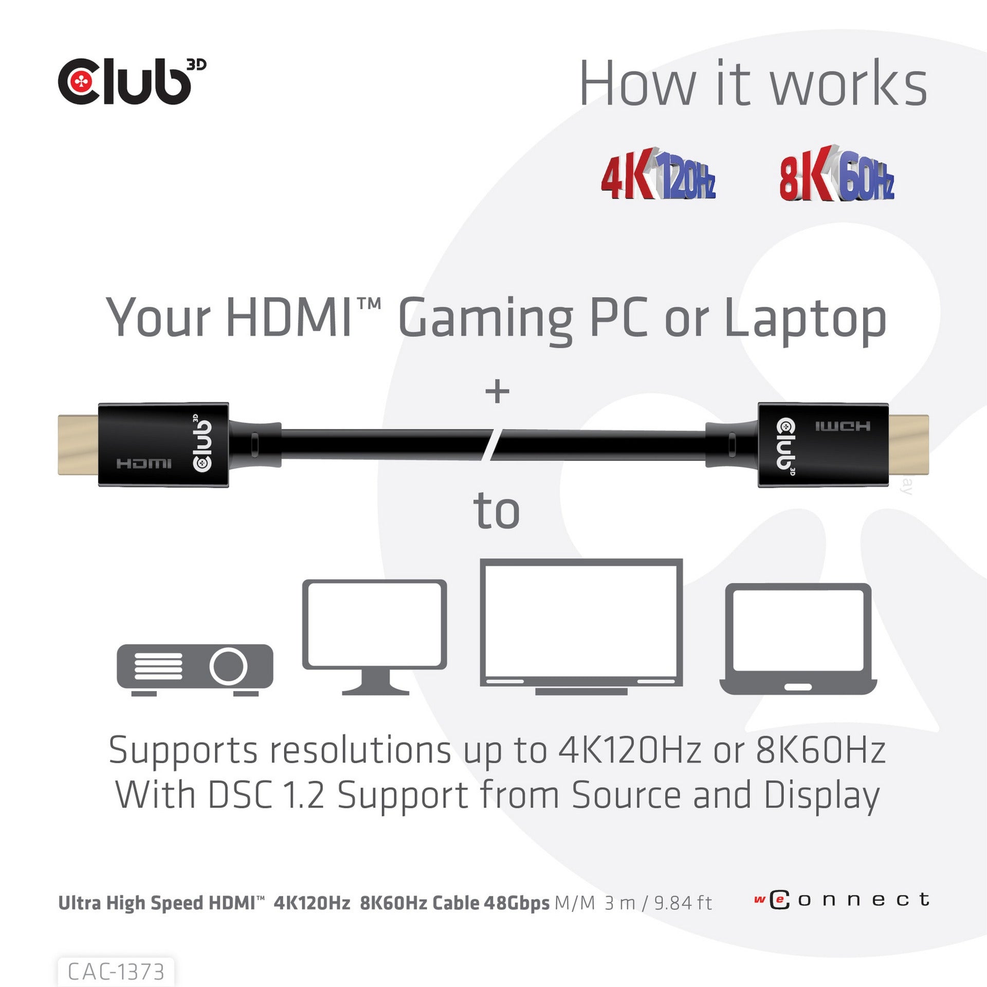 Club 3D Ultrahohling HDMI