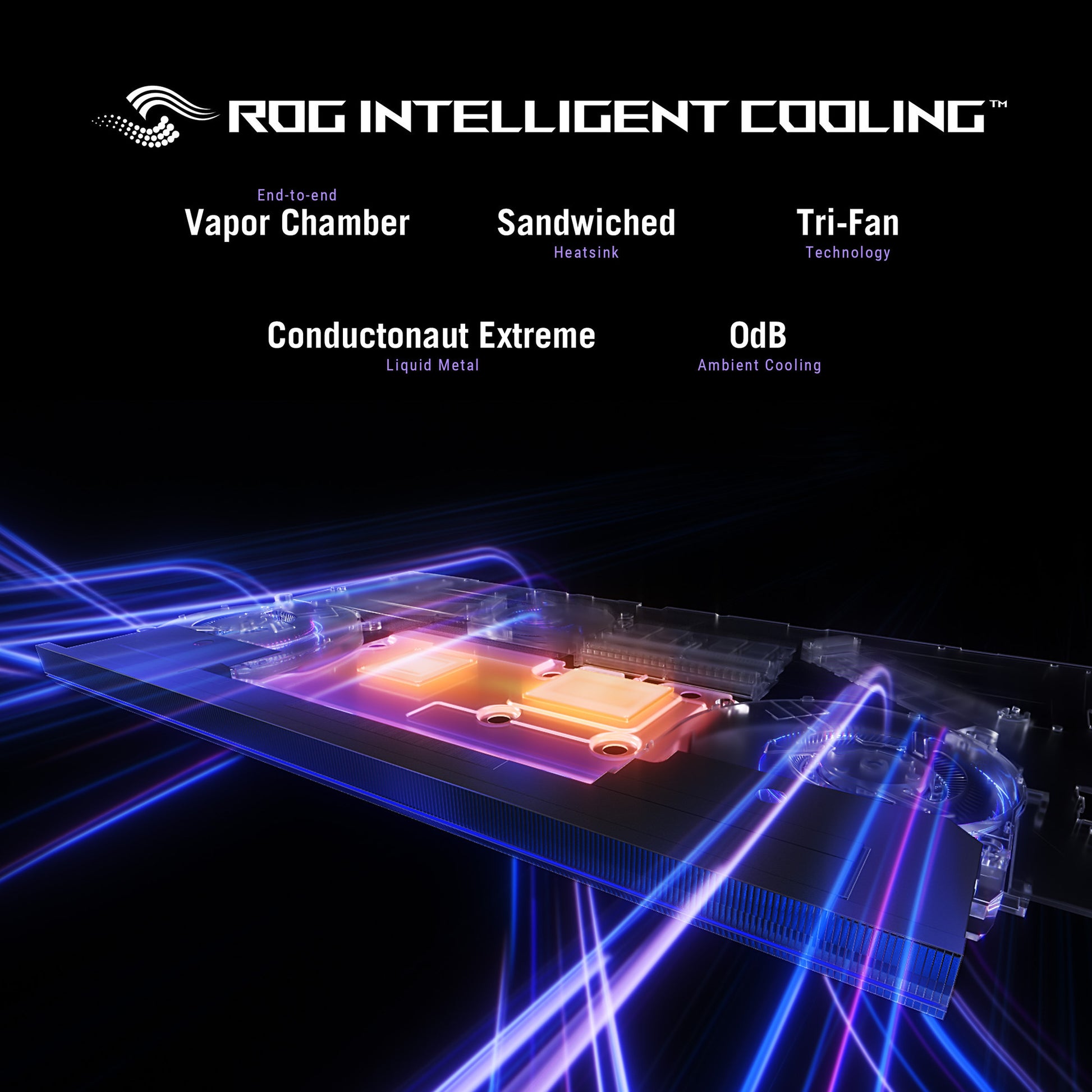 Asus ROG Strix Scar 18 G835LX-SA012W 18 Gaming-Laptop (Schwarz | Core Ultra 9 275HX | RTX 5090 | 64 GB | 4 TB SSD | 240 Hz)