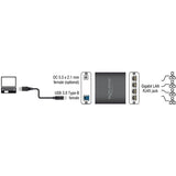 Delock USB 3.0> 4x Gigabit Lan - afbeelding 4