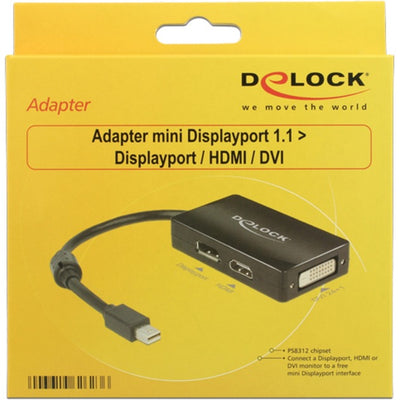 Delock Mini DisplayPort> DisplayPort HDMI DVI