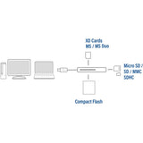 ACT -Konnektivität externe USB 3.2 GEN1 (USB 3.0) Kartenleser - afbeelding 5