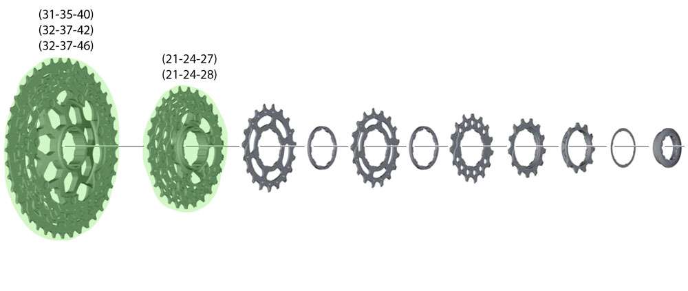 Shimano Kettenradeinheit für CS-M8000