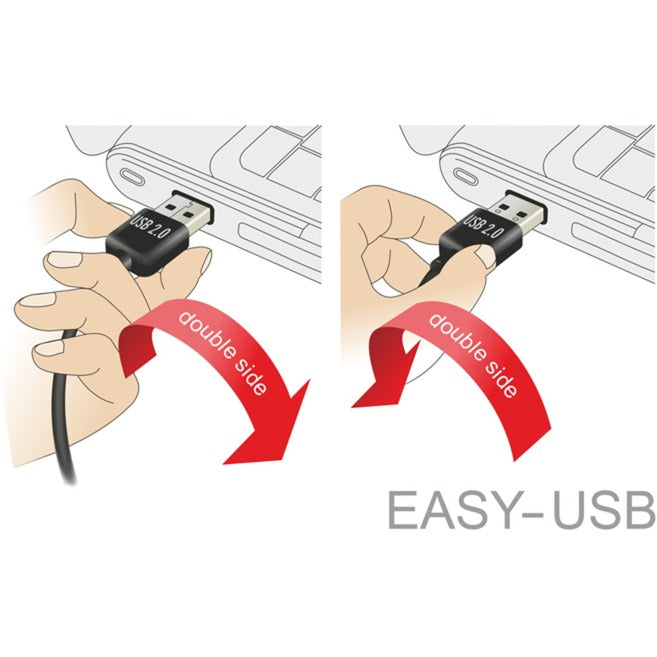 Delock USB2.0 A 90 °> USB Micro-B