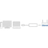 ACT USB-C Gigabit-Ethernet-Adapter