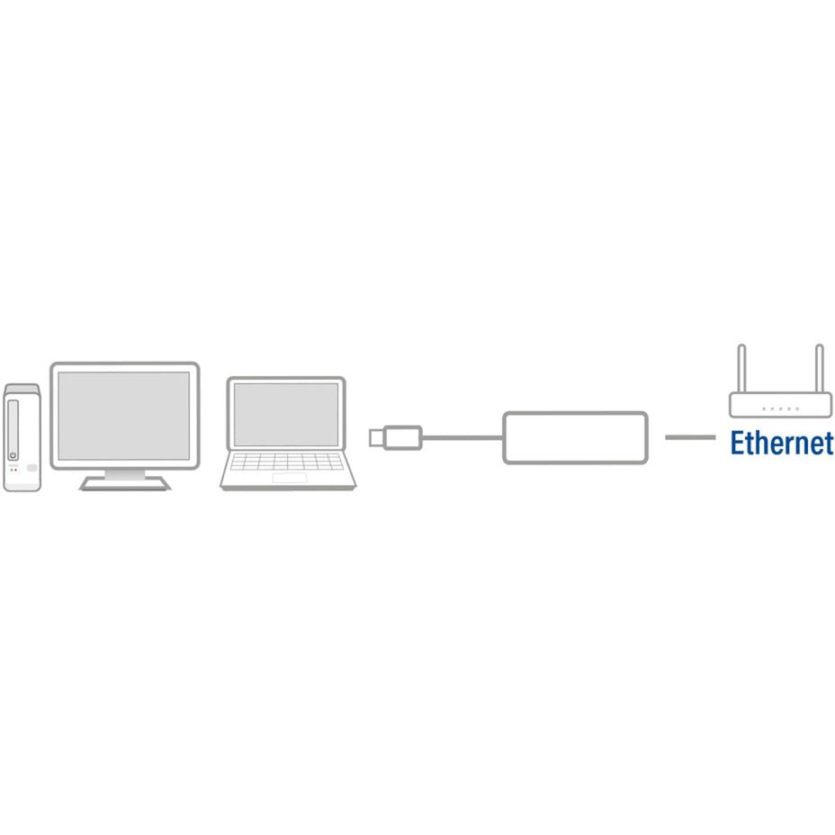 ACT USB-C Gigabit-Ethernet-Adapter