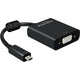 Delock Micro-HDMI zu VGA