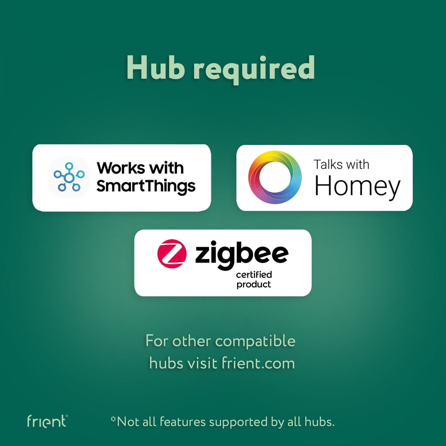Frient Smart Din Relay Relais (hellgrau, ZigBee)