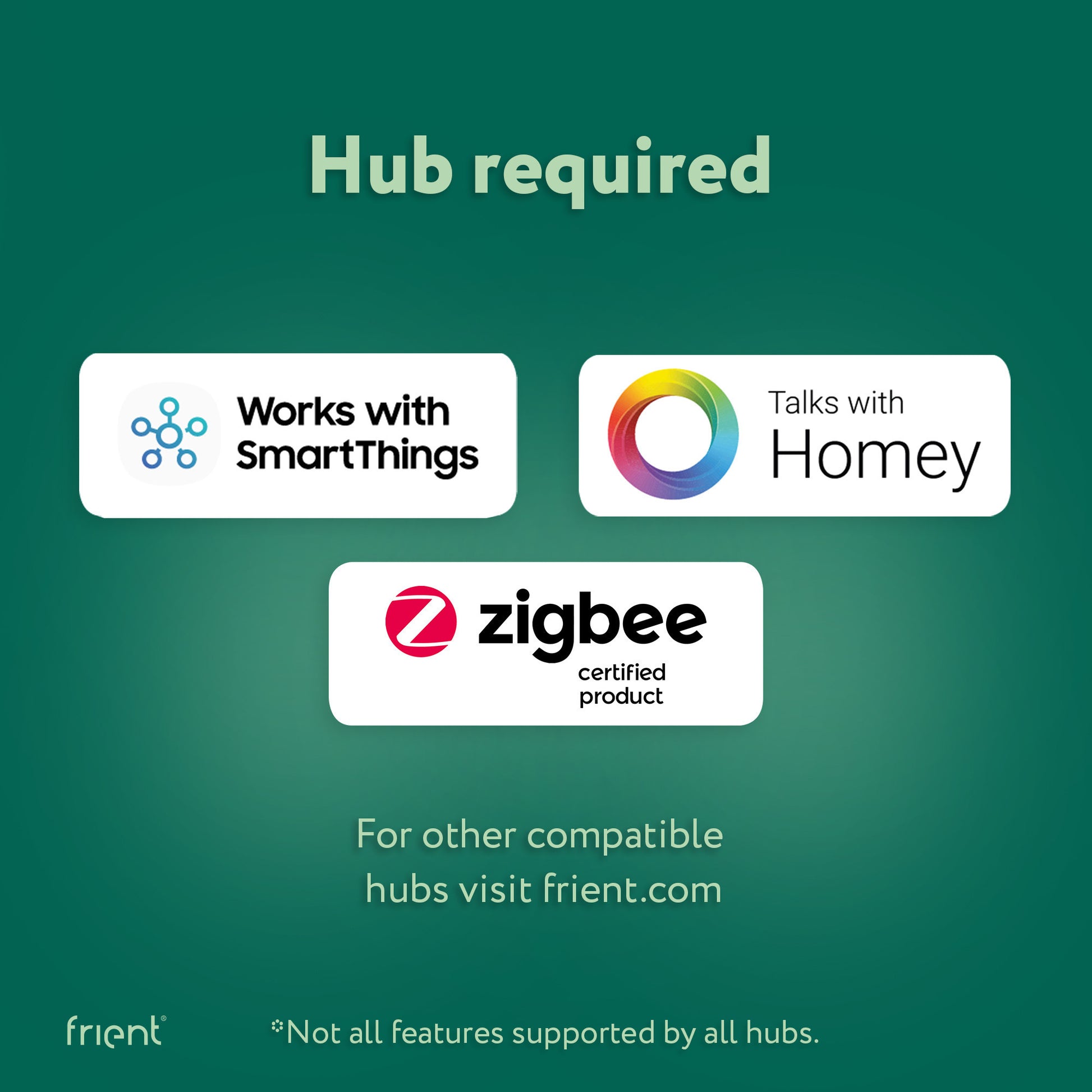 Frient Smart Din Relay Relais (hellgrau, ZigBee)