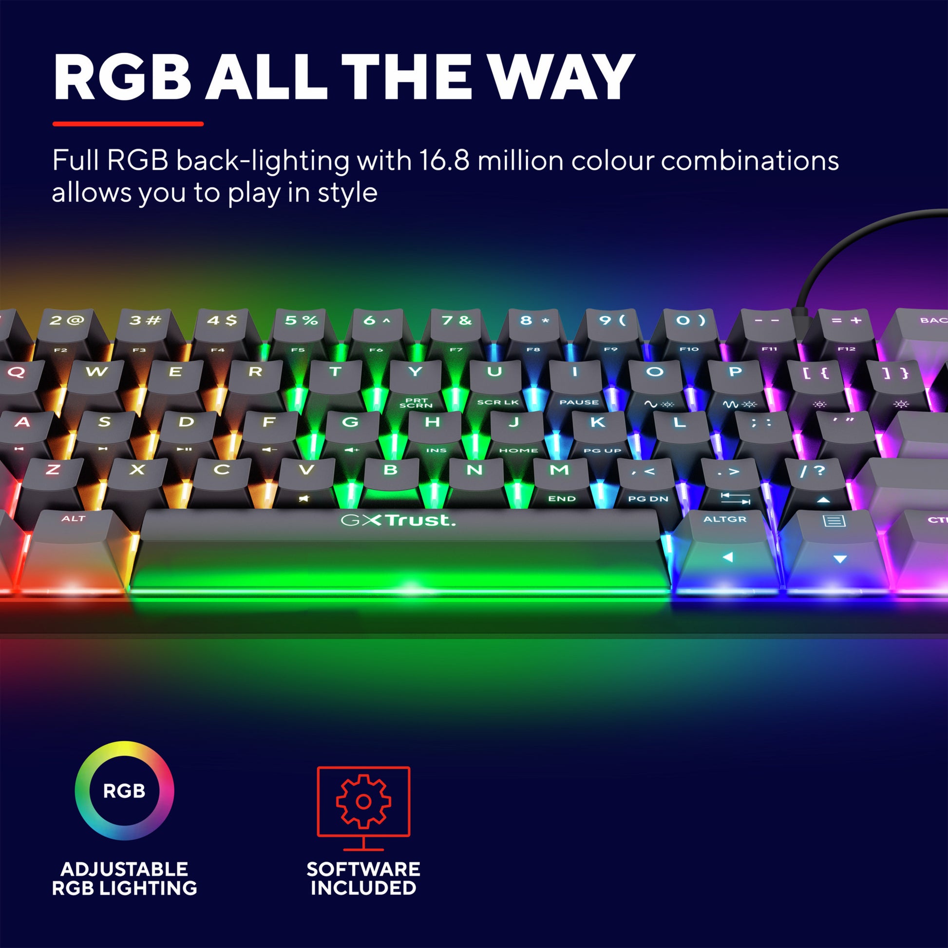Vertrauen Sie GXT 867 ACIRA 60% Mini Mechanical Gaming-Koestsenbo