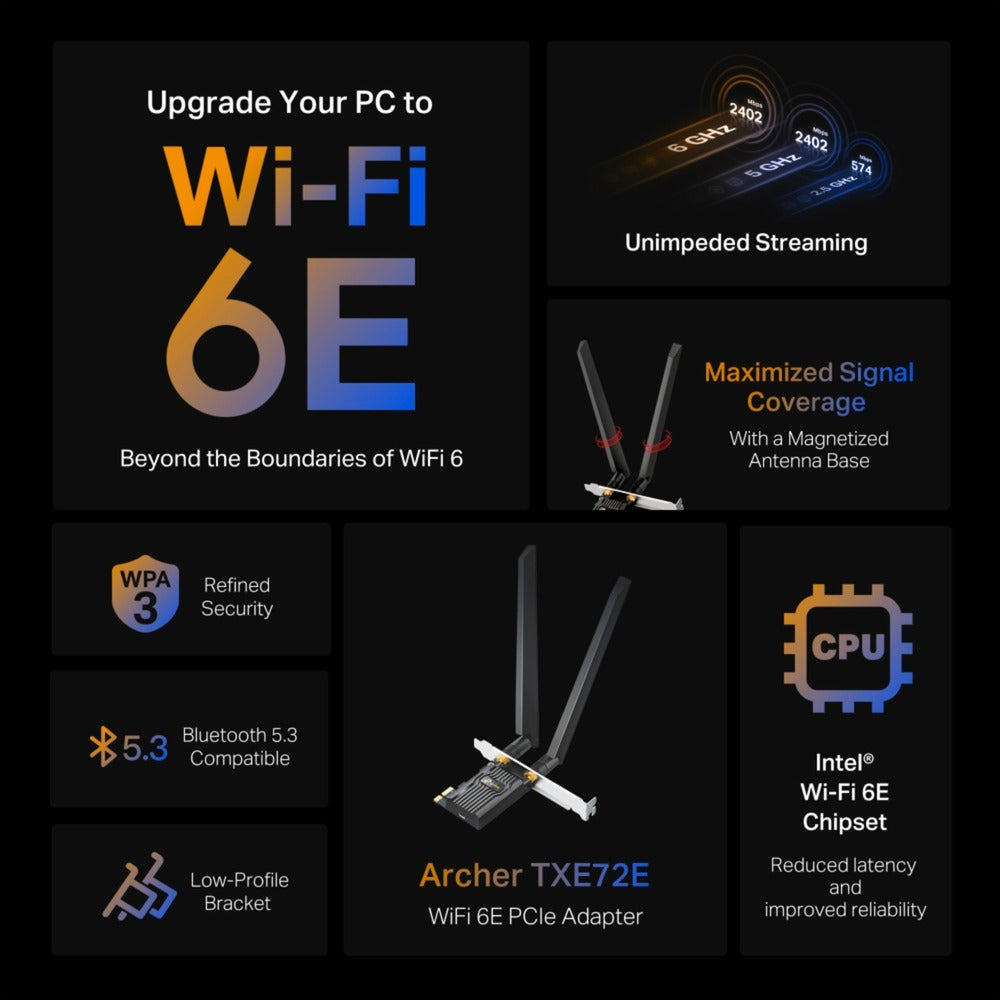 TP-Link Archer TXE72E AXE5400 Wi-Fi 6. Bluetooth 5.3 PCIE