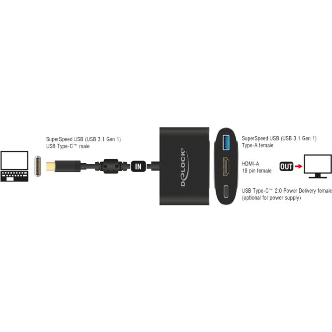 Delock USB-C-Mann> HDMI Female + USB-A + USB-C PD