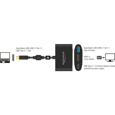 Delock USB-C-Mann> HDMI Female + USB-A + USB-C PD
