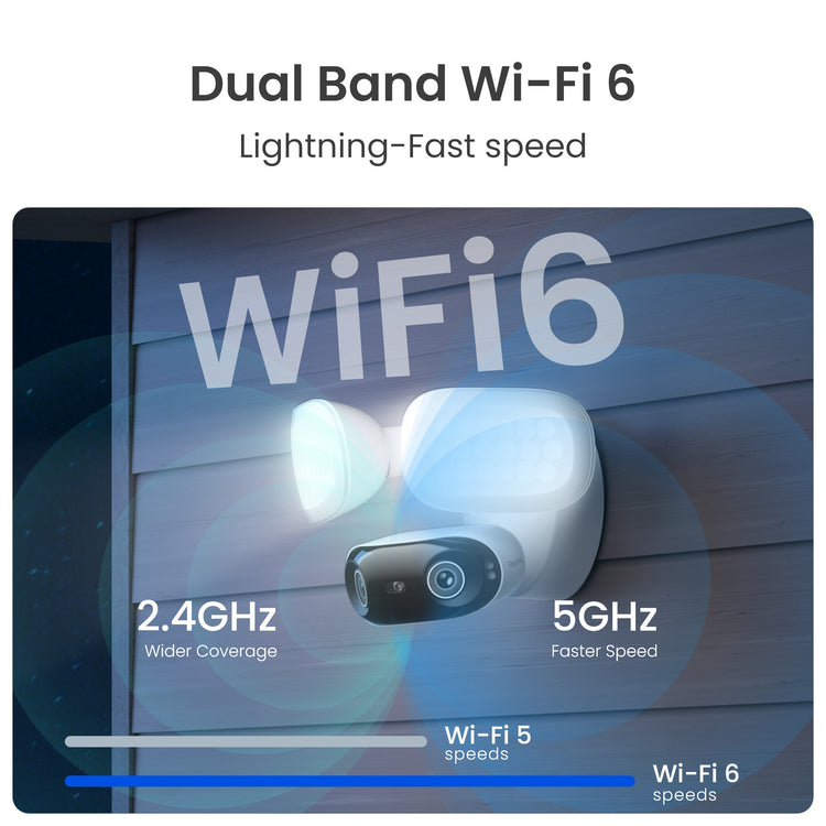 Reolink F751W Elite Flutlicht-WLAN-Überwachungskamera (Weiß, UHD 4K, WLAN)