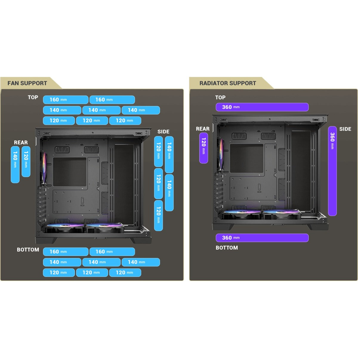 Antec C8 Argb