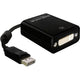 Delock DisplayPort zum DVI-I-Adapter