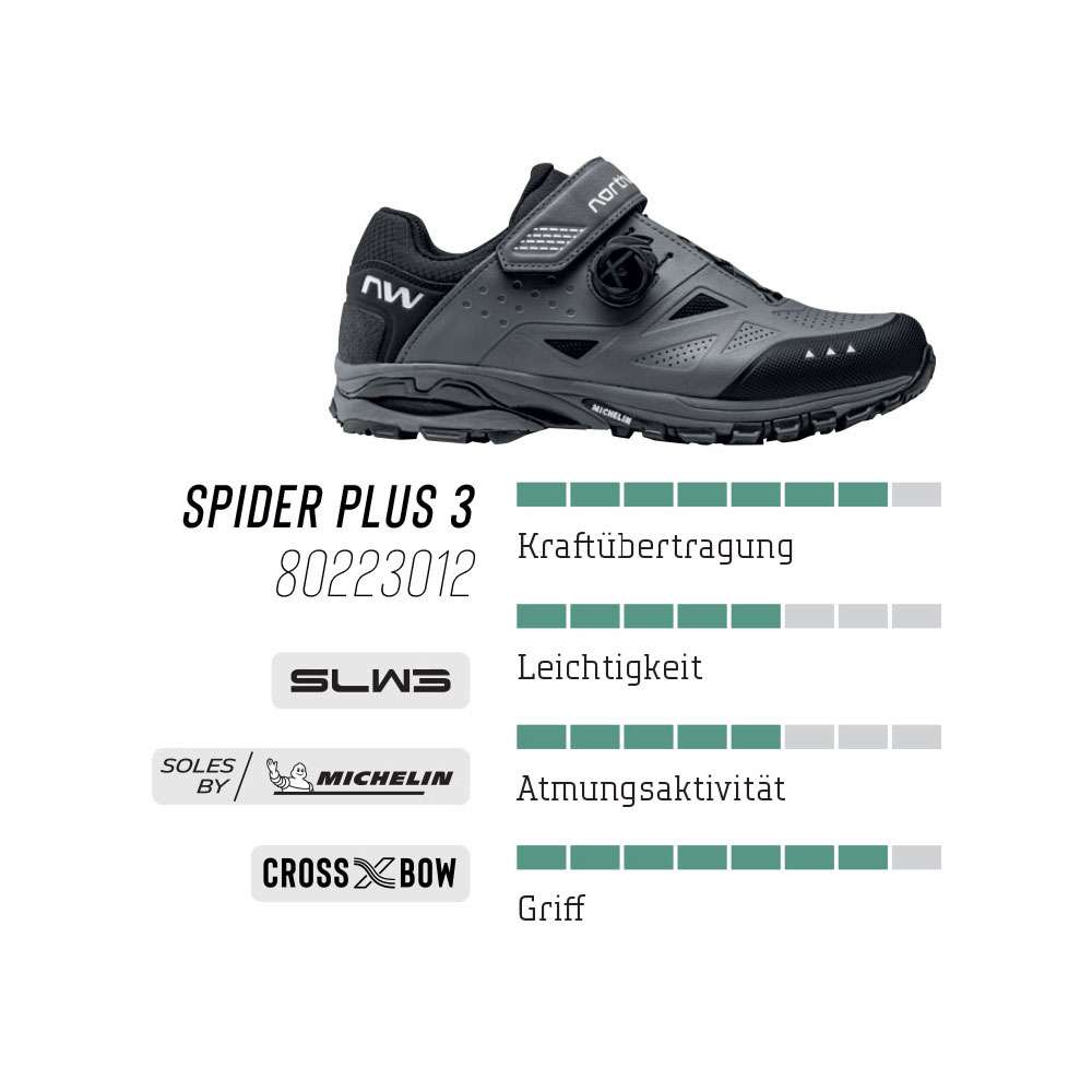 Northwave Rockit Plus – MTB-Schuhe