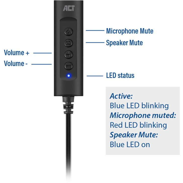 ACT-Konnektivität USB-A External Sound Card