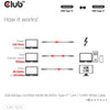 Club 3D USB-C 80Gbit / s zertifiziert 240W 8K 240 Hz