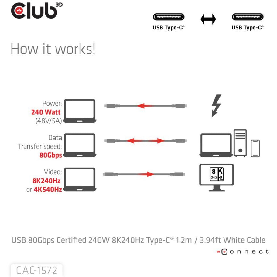 Club 3D USB-C 80Gbit / s zertifiziert 240W 8K 240 Hz