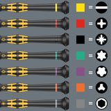 Waa Kraftform Micro ESD Pack 1 Schraubendreher -Set - afbeelding 2