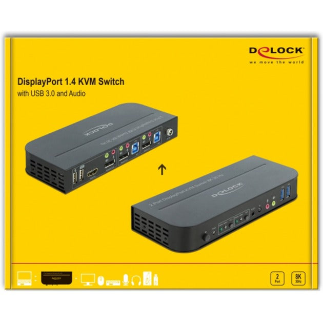 Delock DisplayPort 1,4 KVM Switch 8K 30 Hz mit USB 3.0 und