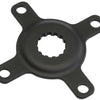 Bosch Kettenblattspinne