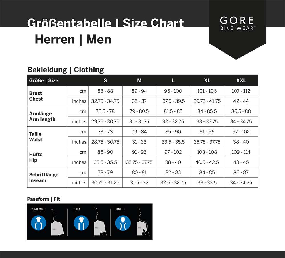 Gorewear Swiftride Optical – Trägerhose mit Polster