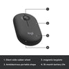 Logitech MK470 Slim Kabellose Tastatur-Maus-Kombination