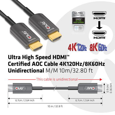 Club 3D HDMI Certified AOC