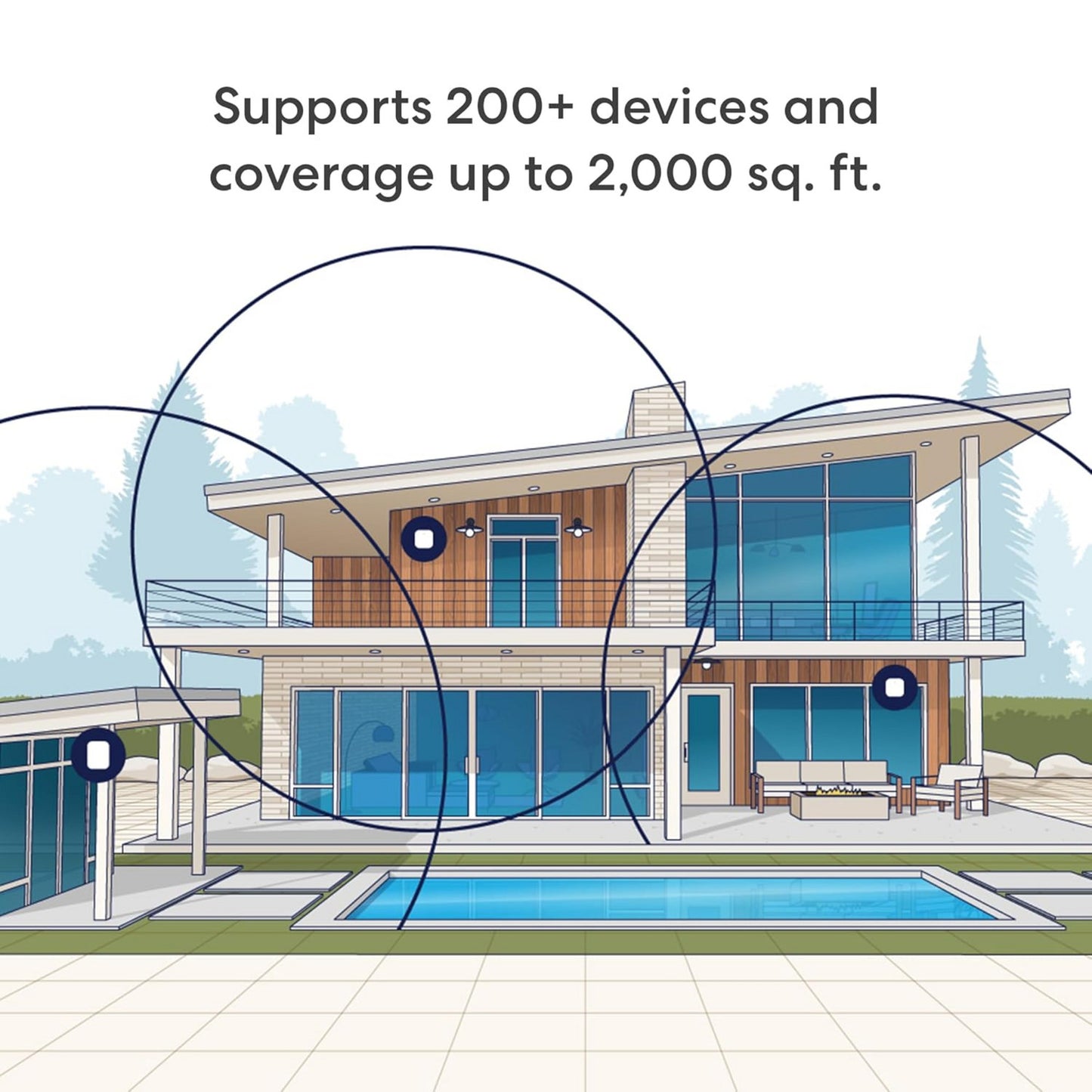 Eero PoE 7 Mesh Access Point (weiß, Wi-Fi 7, PoE+)