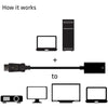 Club 3D DisplayPort 1.4 zu HDMI 2.0B HDR Active Adapter