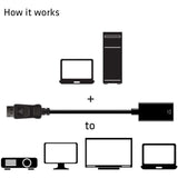 Club 3D DisplayPort 1.4 zu HDMI 2.0B HDR Active Adapter - afbeelding 4