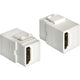 Delock Keystone -Modul HDMI weiblich> HDMI -Frauen