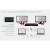 I-tec USB-C KVM Dock Pro Dockingstation (schwarz)