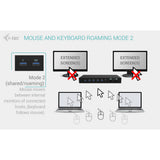 I-tec USB-C KVM Dock Pro Dockingstation (schwarz) - afbeelding 11